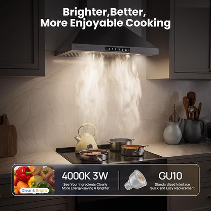 Wall Mount 36 Inch Range Hood 900 CFM, Ductless/Ducted Convertible Kitchen Hood - Image 7