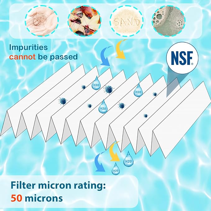 HANXER® PWK30 Spa Filter Cartridge Replaces - Image 3