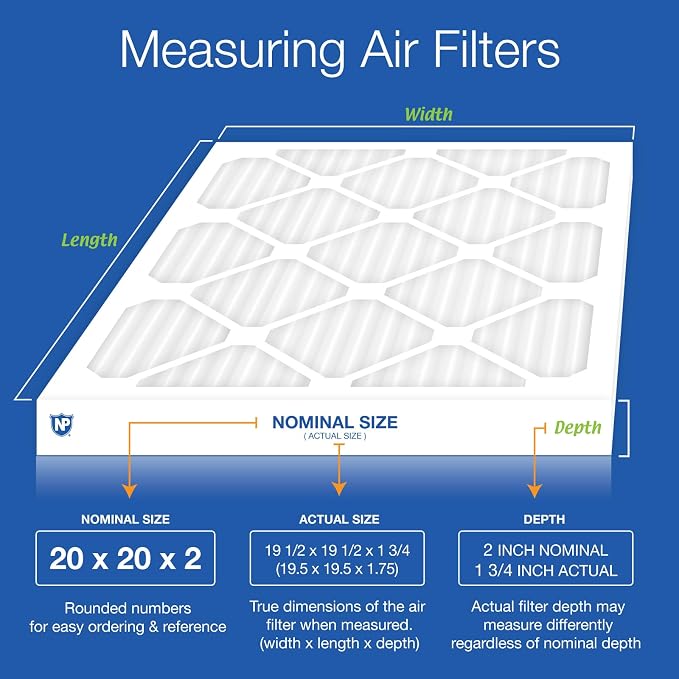 Nordic Pure 20x20x2 Pleated Air Filters MERV 14 Plus Carbon 12 Pack - Image 2