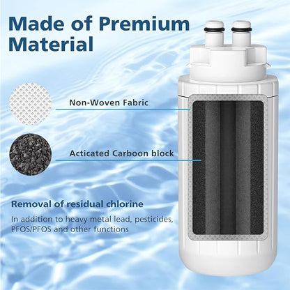 CTO1 Water Filter Replacement, Compatible - Image 4