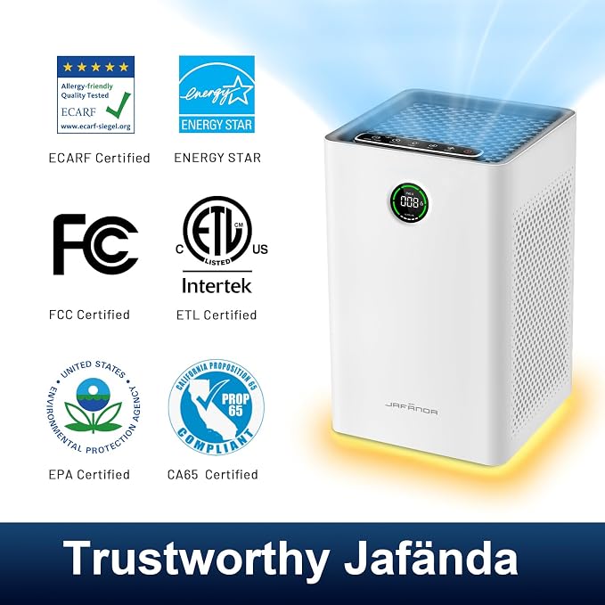 Jafända Air Purifiers for Home Large Room Up To 1190ft², True HEPA 13 Filter - Image 2