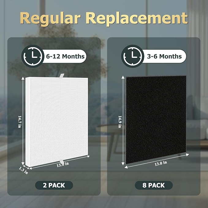 Improvedhand AP-1512HH Replacement Filter - Image 8