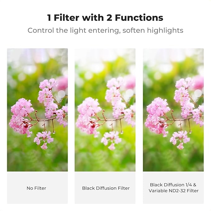 K&F CONCEPT 58mm Black Diffusion Mist 1/4 & Variable ND2-32 in-1 Filter - Image 3