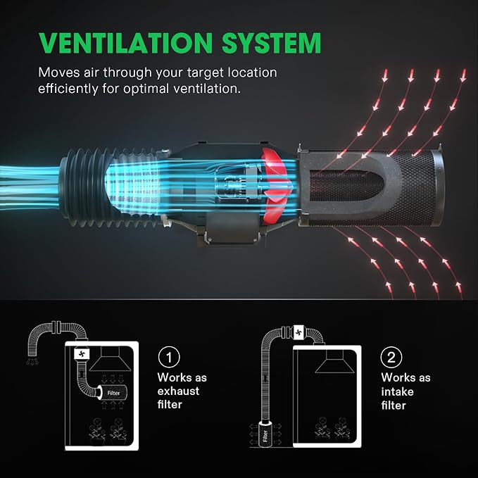 VIVOSUN 6 Inch Air Carbon Filter Smelliness Control - Image 7