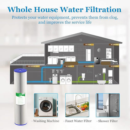 50 Micron 20-Inch Heavy Duty Whole House Water Filter Replacement Cartridge - Image 7
