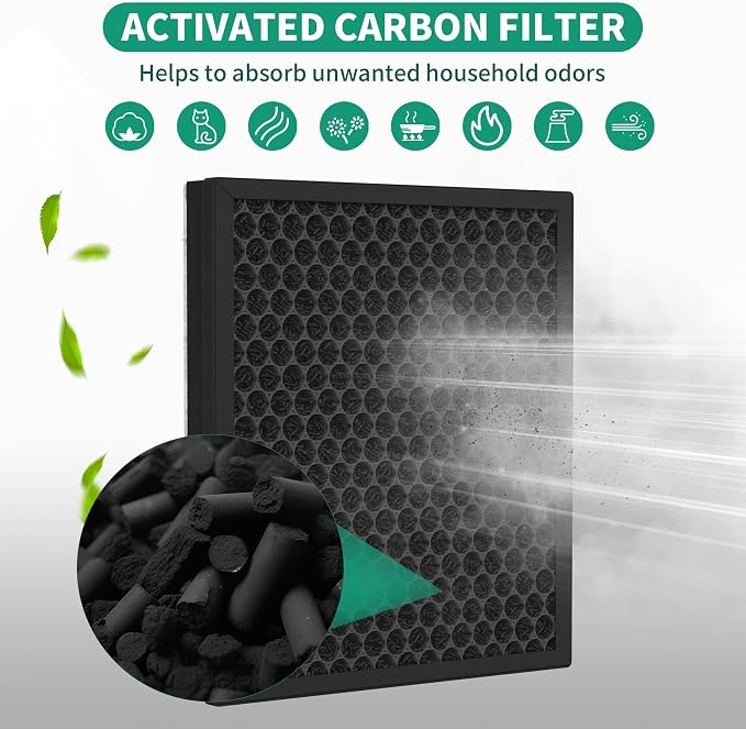 4 Packs Premium HY4866 Replacement Filter Compatible - Image 6