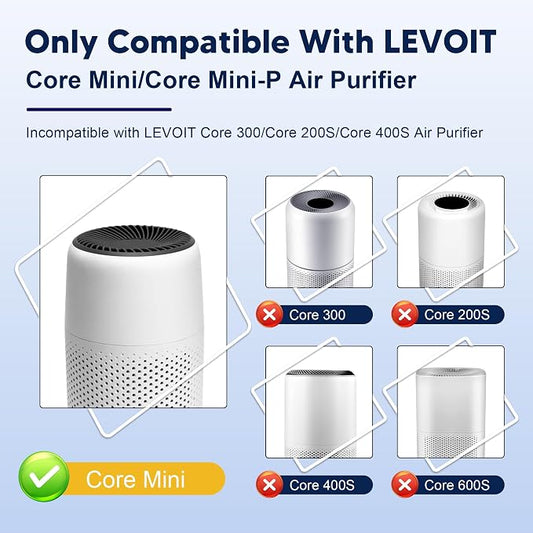 Core Mini Replacement Filter for LEVOIT Core Mini and Core Mini-P Air Purifier - Image 2