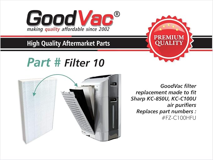 GOODVAC Replacement Filter to fit Sharp FZ-C100HFU KC-850U - Image 2