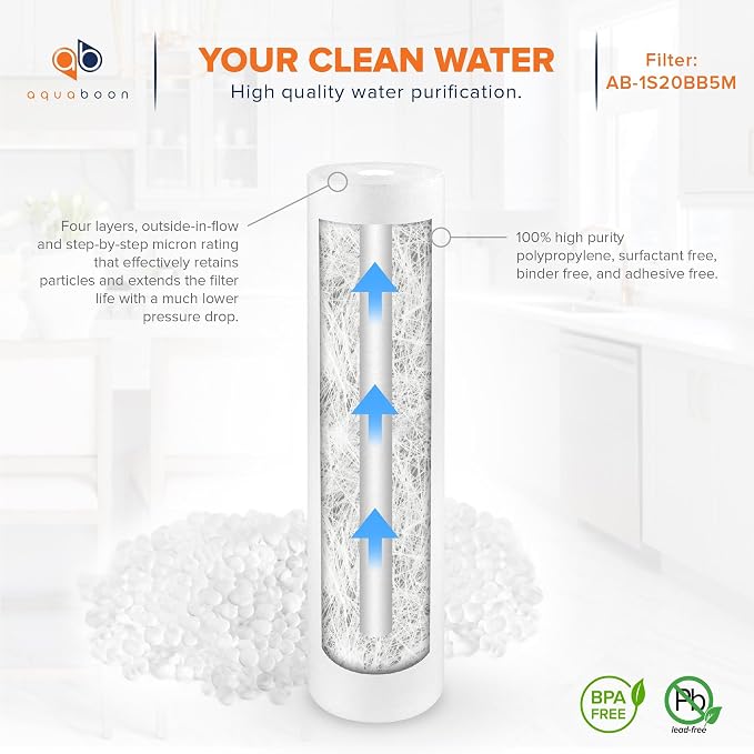 Aquaboon 5 Micron 20 x 4.5 Sediment, Anti-Scale, Carbon Water Filters Cartridges - Image 4