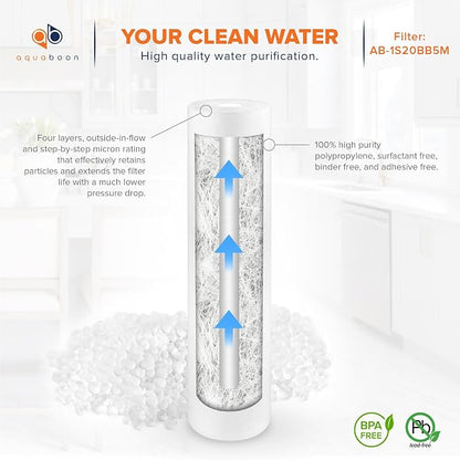 Aquaboon 5 Micron 20 x 4.5 Sediment, Anti-Scale, Carbon Water Filters Cartridges - Image 4