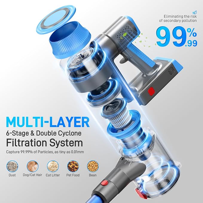 Cordless Vacuum Cleaner, Powerful Stick Vacuum Cleaner - Image 5