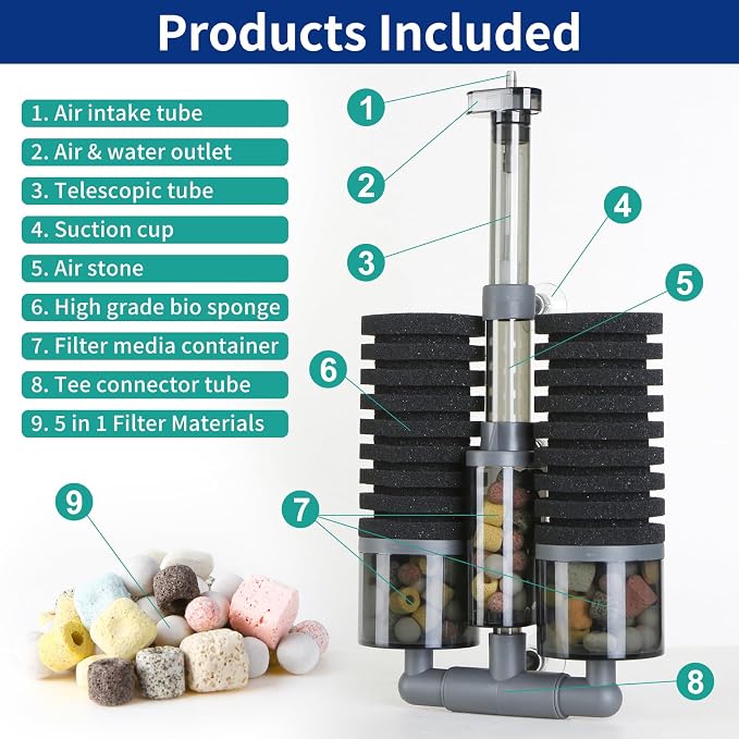 Dual Sponge Aquarium Filter, Air-Powered, 10–20 Gal – Ultra-Quiet Bio-Sponge - Image 5