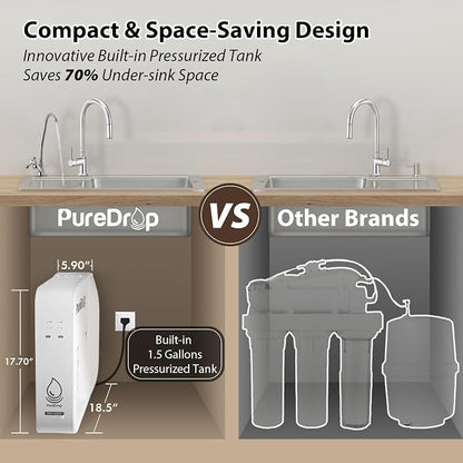 PDR-100RO 3-Stage Under Sink Reverse Osmosis Drinking Water Filtration System - Image 5