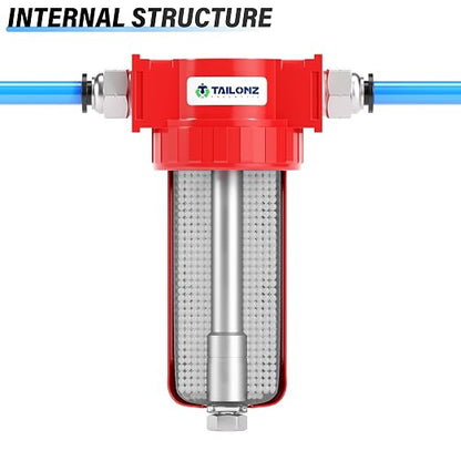 TAILONZ PNEUMATIC 0-150PSI 1/4 Inch NPT Aluminum Alloy Carbon Desiccant Air - Image 5
