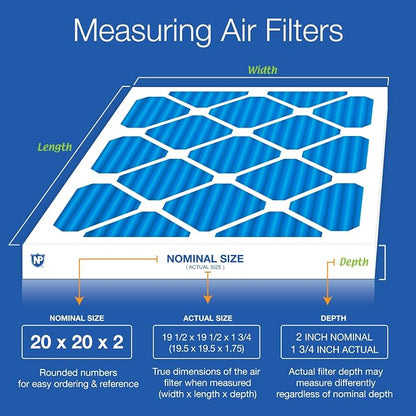 Nordic Pure 20x20x2 Pleated Air Filters MERV 7 Plus Carbon 12 Pack - Image 2