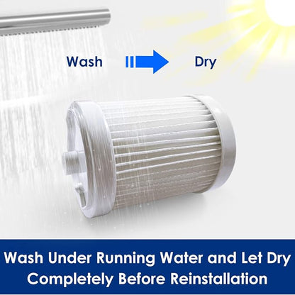 Tineco Filter Replacement Kit - Image 3