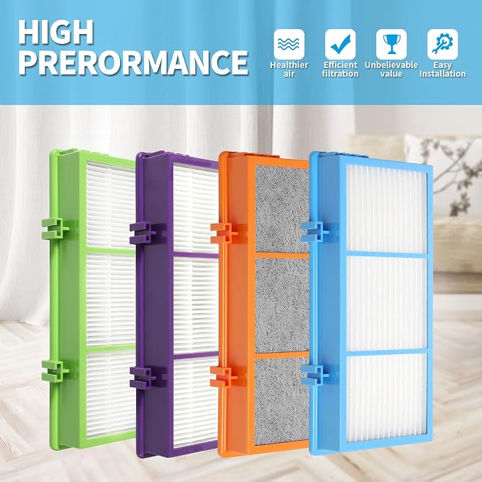 DerBlue 4pcs Replacement Filters Compatible - Image 8