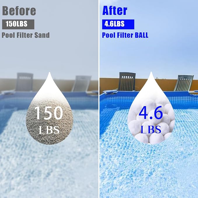 4.6 lbs Pool Filter Balls for Sand Filter, Eco-Friendly Reusable Pool Fiber - Image 3