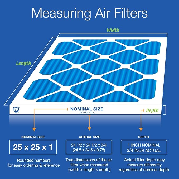 Nordic Pure 25x25x1 Pleated Air Filters MERV 7 Plus Carbon 6 Pack - Image 2