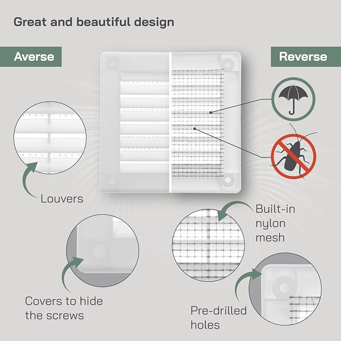 Vent Systems 3" x 3" Inch - Image 3