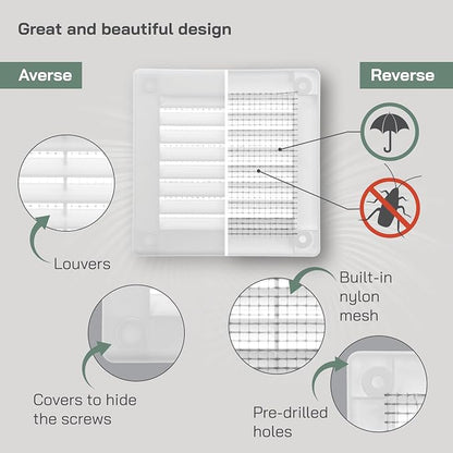 Vent Systems 3" x 3" White Plastic Soffit Vent Cover - Image 3