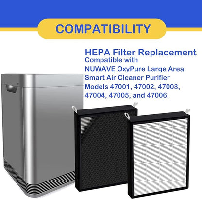 3 Pack True HEPA/Carbon Filters Replacement Compatible - Image 6