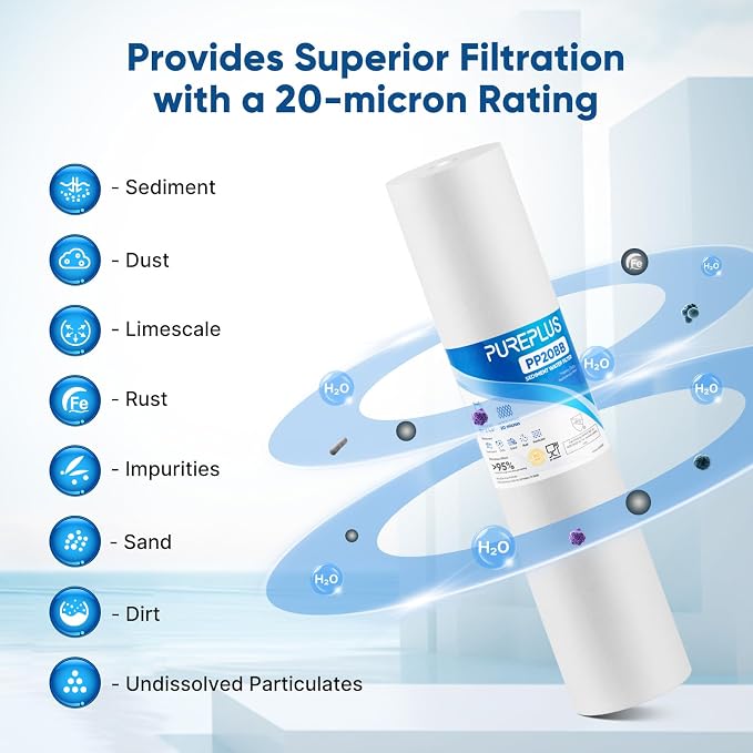 PUREPLUS 20 Micron 20" x 4.5" Whole House Sediment Home Water Filter - Image 5