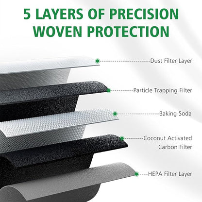 3PCS Cabin Engine Air Filter Kit Fits - Image 2