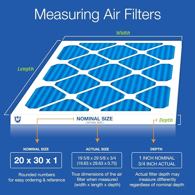 Nordic Pure 20x30x1 Pleated Air Filters MERV 7 Plus Carbon 4 Pack - Image 2