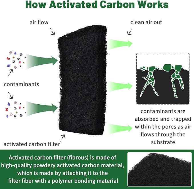 Compost Bin Odor Filters for Food Compatible - Image 6