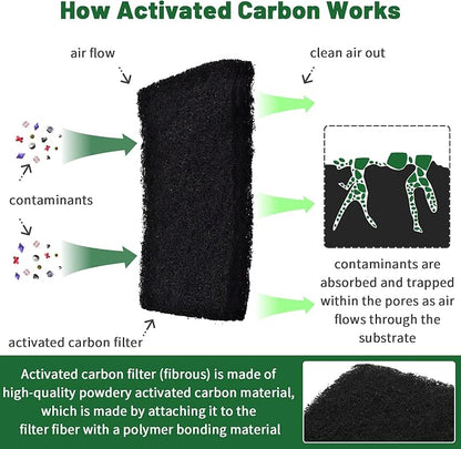 Compost Bin Odor Filters for Food Compatible - Image 6