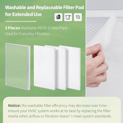 24x30x1 Reusable Air Filter MERV 8 Washable Furnace & AC Filter - Image 4