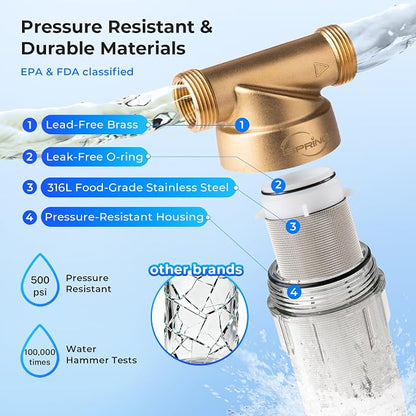 iSpring WSP-1000SL Reusable Whole House Spin Down Sediment Water Filter - Image 5