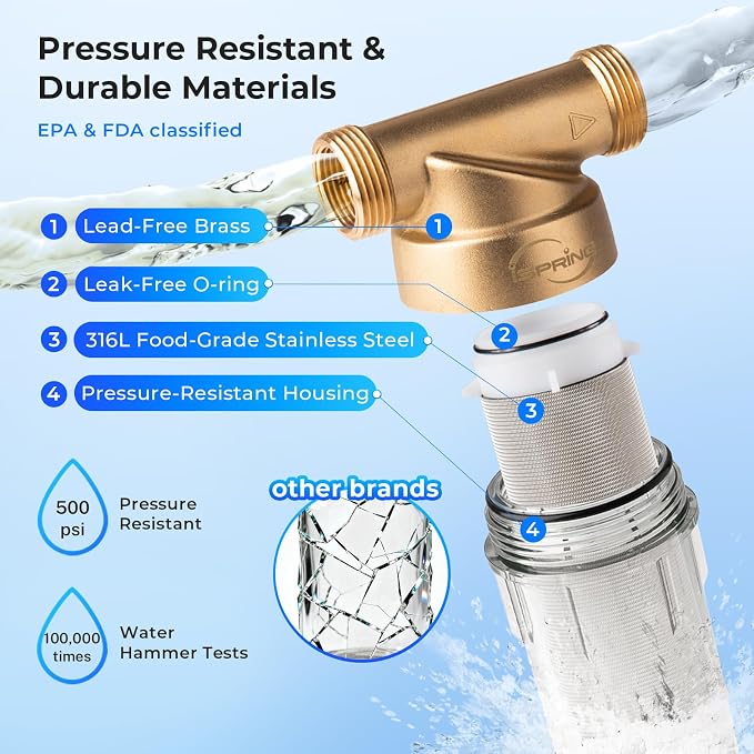 iSpring WSP-50SL Reusable Whole House Spin Down Sediment Water Filter Softener - Image 5