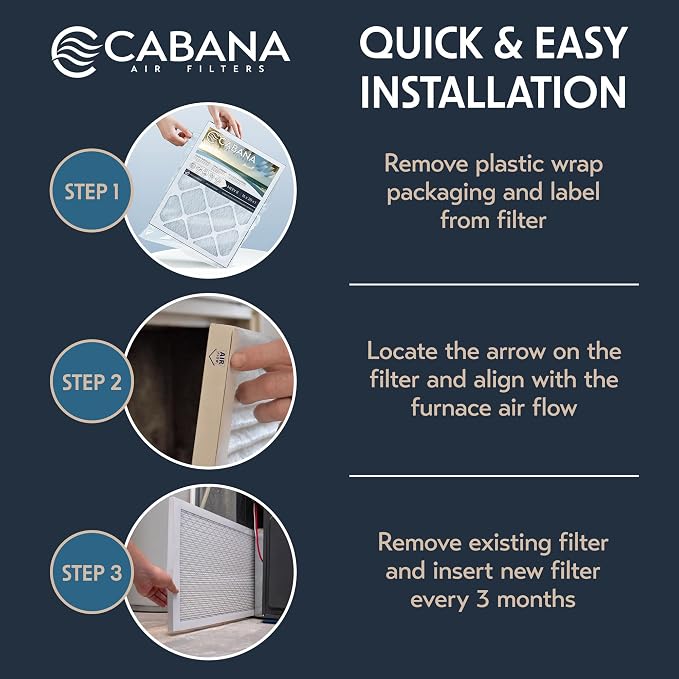 Cabana Filters 6-Pack 20x22x1 MERV 11 AC Furnace Air Filter - Image 3
