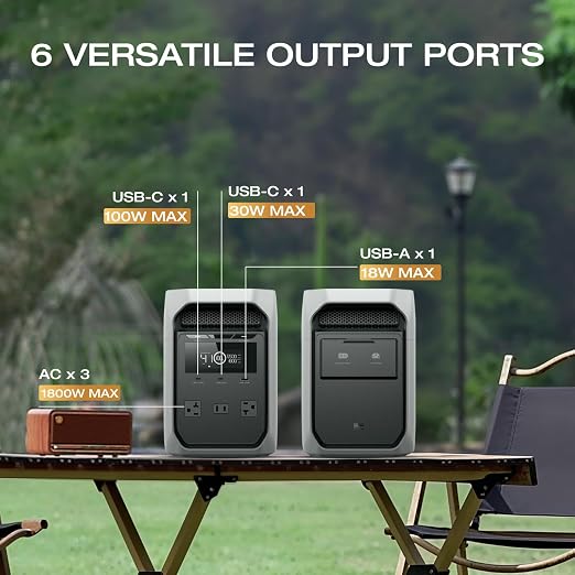 EF ECOFLOW Portable Power Station DELTA 3 Classic, 1024Wh LiFePO4 Battery - Image 4