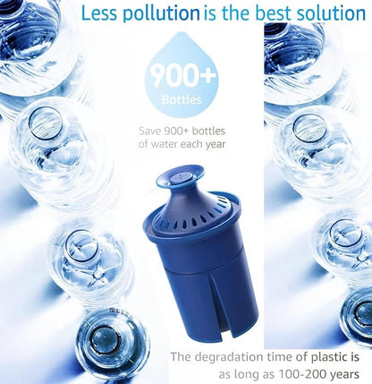 Elite Water Filter Lasting 6 Months-Efficient Long-Life Elite Filter, - Image 4