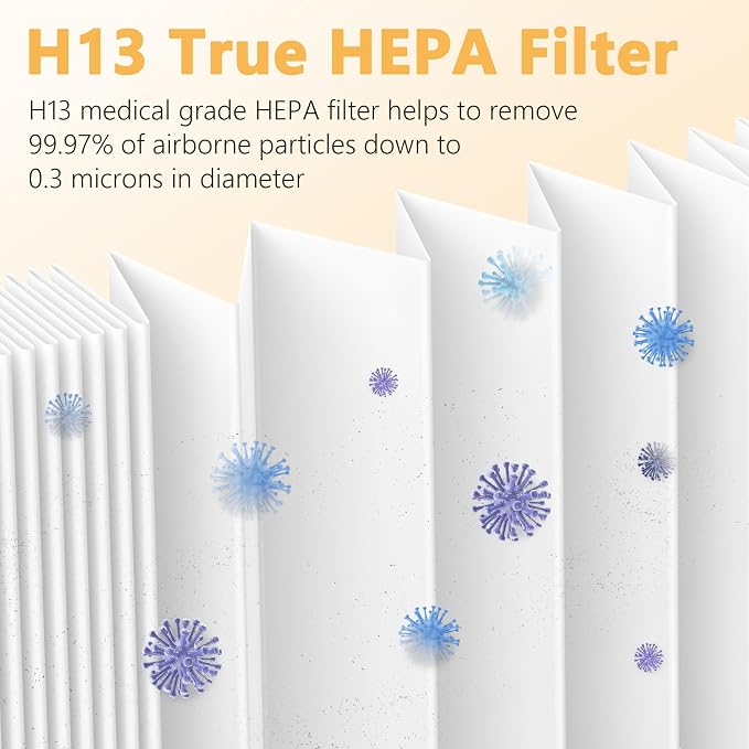 3 Packs F1 Repalcement Filter Compatible - Image 4