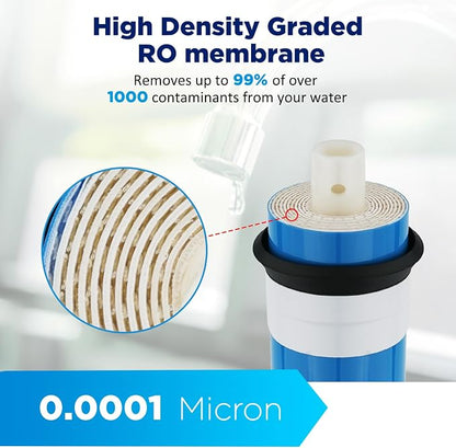 Membrane Solutions 400 GPD RO Membrane, Reverse Osmosis Membrane, RO Membrane - Image 3