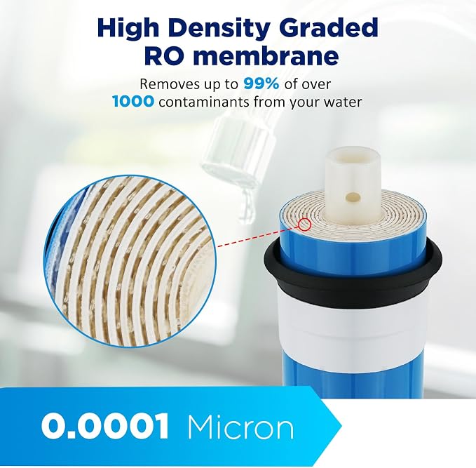 Membrane Solutions 150 GPD RO Membrane, Reverse Osmosis Membrane, RO Membrane - Image 3