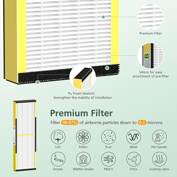 FLT4825 HEPA Filter B Replacement - Image 4