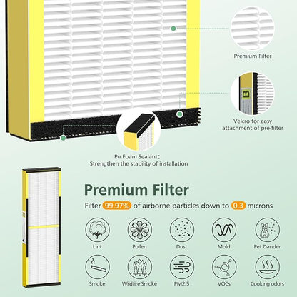 5 Pack FLT4825 True HEPA Filter B Replacement - Image 5
