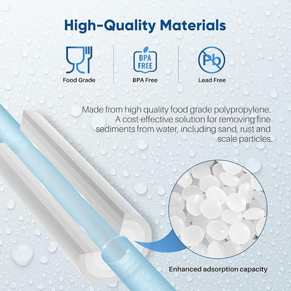 PUREPLUS 1 Micron 20" x 4.5" Whole House Sediment Home Water Filter Replacement - Image 8