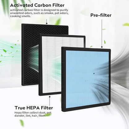 2 Pack HEPA 550 Filter, HEPA& Activated Carbon Filter Replacement Compatible - Image 5