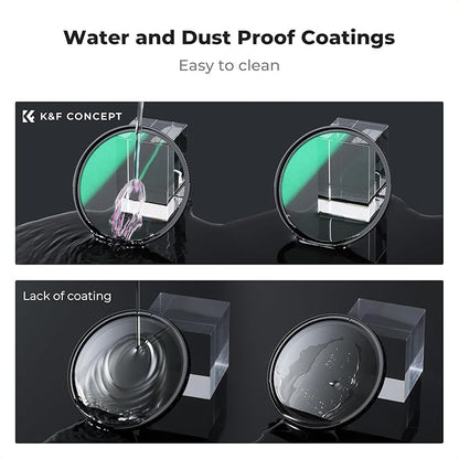 K&F CONCEPT 58mm Black Diffusion 1/4 & 1/8 Lens Filter Kit, Mist Cinematic - Image 6