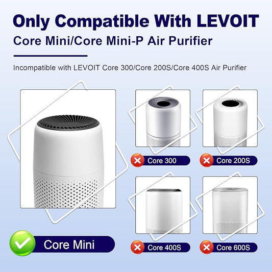 Core Mini Replacement Filter for LEVOIT Core Mini and Core Mini-P Air Purifier - Image 2