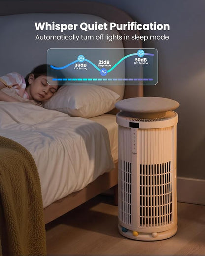 Large Air Purifiers for Home Large Room up to 4200ft², Yaber HEPA Air Purifier - Image 7