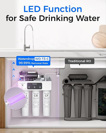 Waterdrop WD-T3-C Reverse Osmosis Water Filter, NSF/ANSI 372 Certified - Image 5