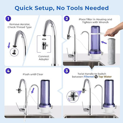iSpring CKC1C-PF 2.5" x 10" Countertop Water Filter, SGS Tested Filter - Image 4