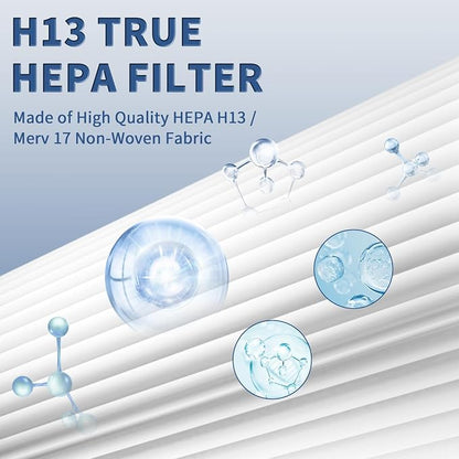 3 Pack C545 True HEPA Replacement Filter S Compatible - Image 5